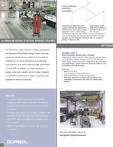 Ergonomic Overview-6