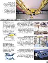 Ergonomic Overview-7