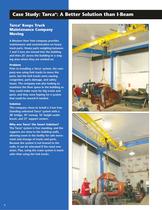 Free Standing Tarca® Crane Systems-6