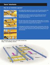 Free Standing Tarca® Crane Systems-7