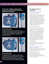 G-Force Intelligent Lifting Device-6