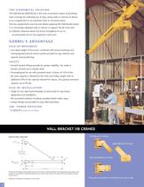 Performance Jib and Gantry Cranes-8