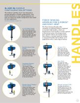 THE SMARTER WAY TO LIFT: G-FORCE® & EASY ARM® - 9