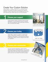 Tool Solutions Jibs-3