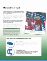 Tool Solutions Jibs-5