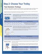 Tool Solutions Jibs-6