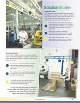 Tool Solutions Jibs-9