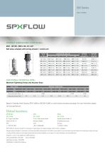 BLV Series-4