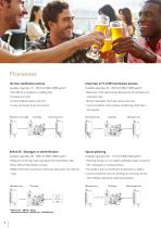 Brew Your Lifestyle-6