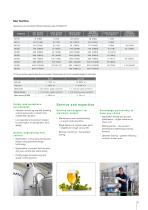 Efficient and Cost-effective Clarification in the Brewing Industry-3