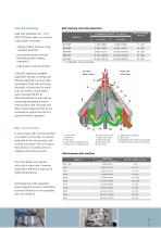Separation in the Dairy Industry-3