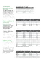 Separation in the Dairy Industry-6