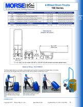 160 4-Wheel Drum Trucks-2