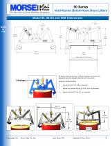 Drum Lifters 90 - 3