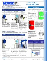 Stainless Steel Hydra-Lift Karriers-2