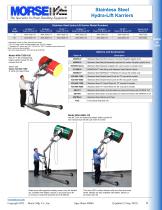 Stainless Steel Hydra-Lift Karriers-3