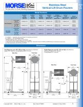 Stainless Steel Vertical-Lift Drum Pourers - 3