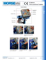 Tilt-To-Load Drum Tumblers-4