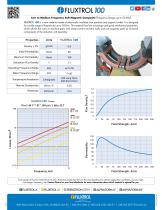 Fluxtrol 100 - 1