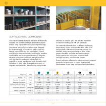 Fluxtrol Brochure - 6