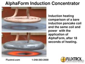 Fluxtrol's AlphaForm - 22