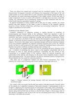 Temperature Prediction and Thermal Management for Composite Magnetic Controllers of Induction Coils-2
