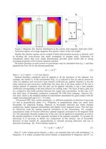 Temperature Prediction and Thermal Management for Composite Magnetic Controllers of Induction Coils-3