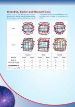 Helmholtz Coil Systems - 4