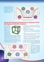 Helmholtz Coil Systems - 6