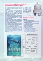 STL_Produktkatalog-3