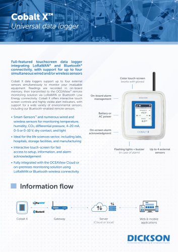 Cobalt X Data Logger