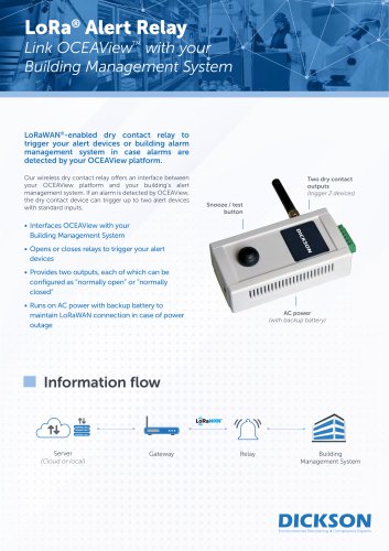 LoRa Alert Relay