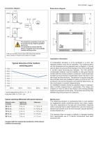 Condensation detector to prevent the building of condensed water FAS 250VAC - 2