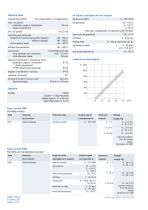 D Series Sensors for Humidity and Temperature Measurement with calibrated dModul - 2