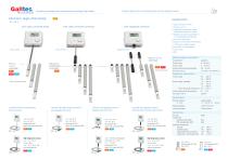 Electronic Hygro-Thermostat - 2