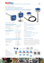 Heavy-duty sensors for humidity and temperature - 2