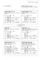 Humidity/-temperature sensors - 3