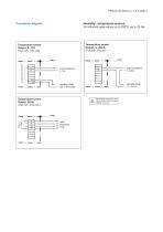 Humidity/-temperature sensors - 4