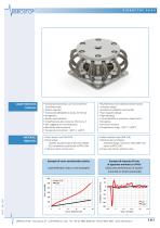 Vibrostop avau - 2