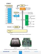 ECONseries - 2