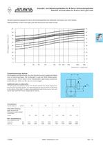 ATLANTA B Servo-Worm Reducers - 13