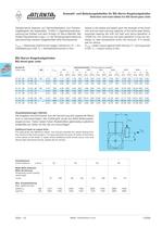 ATLANTA BG Servo-Bevel Reducers - 10