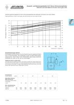 ATLANTA E Servo-Worm Reducers - 15