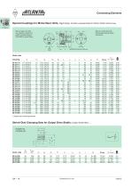 Complete ATLANTA Servo Drive Systems Catalog - 18