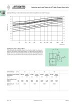 Complete ATLANTA Servo Drive Systems Catalog - 20