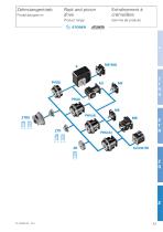 HighForce ZTRS/ZTR/ZR Planetary Rack & Pinion Drive Systems Catalog - 2