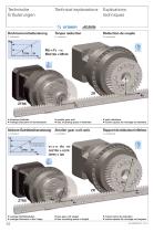 HighForce ZTRS/ZTR/ZR Planetary Rack & Pinion Drive Systems Catalog - 3