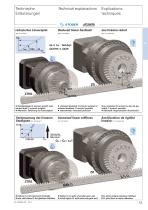 HighForce ZTRS/ZTR/ZR Planetary Rack & Pinion Drive Systems Catalog - 4