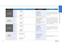 Linear Guideway - Atlanta Drive Systems - PDF Catalogs | Technical ...