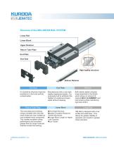 Linear Rail Systems - 6